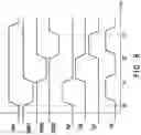 Fig. 10 - Electronic device and scan driving circuit
