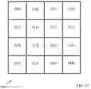 Fig. 09 - Backplane adaptable to drive emissive pixel arrays of differing pitches