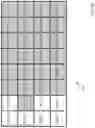 Fig. 14 - Backplane adaptable to drive emissive pixel arrays of differing pitches