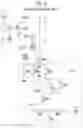 Fig. 17 - Display device and method of driving the same