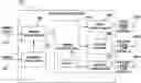 Fig. 01 - Displays with partial transparent areas