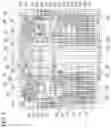 Fig. 09 - Emissive display device