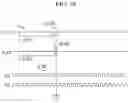 Fig. 19 - Emissive display device