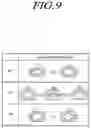 Fig. 10 - Display device, driving circuit and driving method of display device