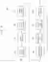 Fig. 04 - Method of driving display panel including compensating for flicker and display apparatus for performing the same
