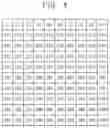 Fig. 05 - Method of driving display panel including compensating for flicker and display apparatus for performing the same