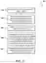 Fig. 03 - Hardware-leveraged interface display effects