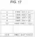 Fig. 14 - Display control device, image display device, display control method, and recording medium to control a light emission amount of a region based on a light source control value for the region