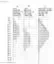 Fig. 08 - Backlight system, display apparatus, and light emission control method