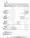 Fig. 09 - Backlight system, display apparatus, and light emission control method