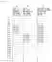 Fig. 10 - Backlight system, display apparatus, and light emission control method