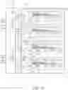 Fig. 11 - Display device and backlight apparatus thereof