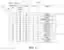 Fig. 13 - CIRCUITOUS DISPLAY SYSTEMS AND METHODS