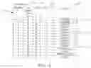 Fig. 15 - CIRCUITOUS DISPLAY SYSTEMS AND METHODS