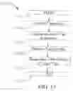 Fig. 17 - CIRCUITOUS DISPLAY SYSTEMS AND METHODS