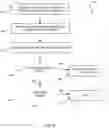 Fig. 09 - Content presentation on display screens