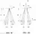 Fig. 07 - Depth based foveated rendering for display systems