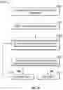 Fig. 105 - Depth based foveated rendering for display systems