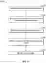Fig. 106 - Depth based foveated rendering for display systems