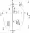 Fig. 109 - Depth based foveated rendering for display systems
