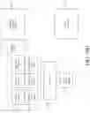 Fig. 19 - Depth based foveated rendering for display systems
