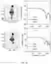 Fig. 15 - Methods and systems for real-time sound propagation estimation