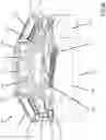 Fig. 06 - Noise control