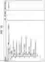 Fig. 14 - Signal processing device, signal processing method, and program