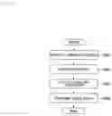 Fig. 09 - Voice output method, voice output system and program