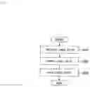 Fig. 10 - Voice output method, voice output system and program