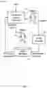 Fig. 04 - Text-to-Speech Adapted by Machine Learning