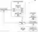 Fig. 01 - System and method for synthesizing automated test cases from natural interactions