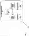 Fig. 03 - System and method for synthesizing automated test cases from natural interactions