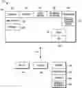 Fig. 01 - Semi-sorted batching with variable length input for efficient training