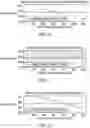 Fig. 07 - Semi-sorted batching with variable length input for efficient training