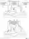Fig. 02 - Systems and methods to resolve conflicts in conversations