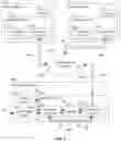 Fig. 04 - Systems and methods to resolve conflicts in conversations
