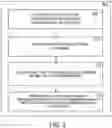 Fig. 06 - Multi-user authentication on a device