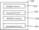 Fig. 01 - APPARATUS AND METHOD FOR ANALYSIS OF AUDIO RECORDINGS