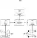 Fig. 01 - Aircraft speech amplitude compensation