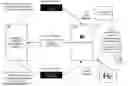 Fig. 01 - ARCHITECTURE FOR MULTI-DOMAIN NATURAL LANGUAGE PROCESSING