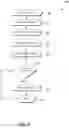 Fig. 05 - ARCHITECTURE FOR MULTI-DOMAIN NATURAL LANGUAGE PROCESSING