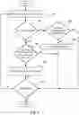 Fig. 04 - Voice command handler for programming stimulation systems and methods of using