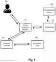 Fig. 07 - Voice command handler for programming stimulation systems and methods of using