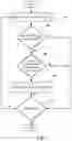 Fig. 08 - Voice command handler for programming stimulation systems and methods of using