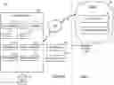 Fig. 01 - Automated graphical user interface control methods and systems using voice commands
