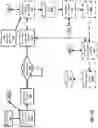 Fig. 03 - Multi-factor audio watermarking