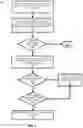 Fig. 05 - Multi-factor audio watermarking