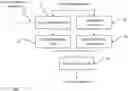 Fig. 01 - Source separation for automatic speech recognition (ASR)