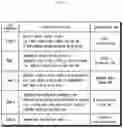 Fig. 09 - System and method for controlling emergency bell based on sound